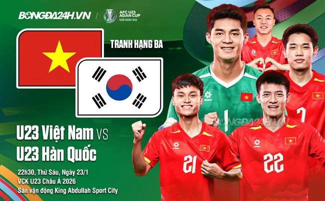 Hoàn Trả Tiền Cược