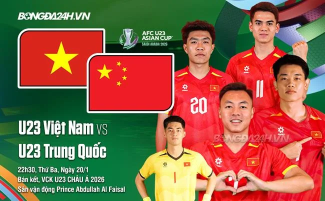 Biểu đồ kèo Châu Á với các tỷ lệ chấp khác nhau, minh họa cách thức hoạt động của loại kèo này